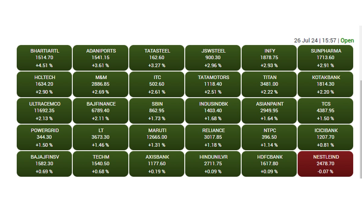 Stocks after closing bell.
